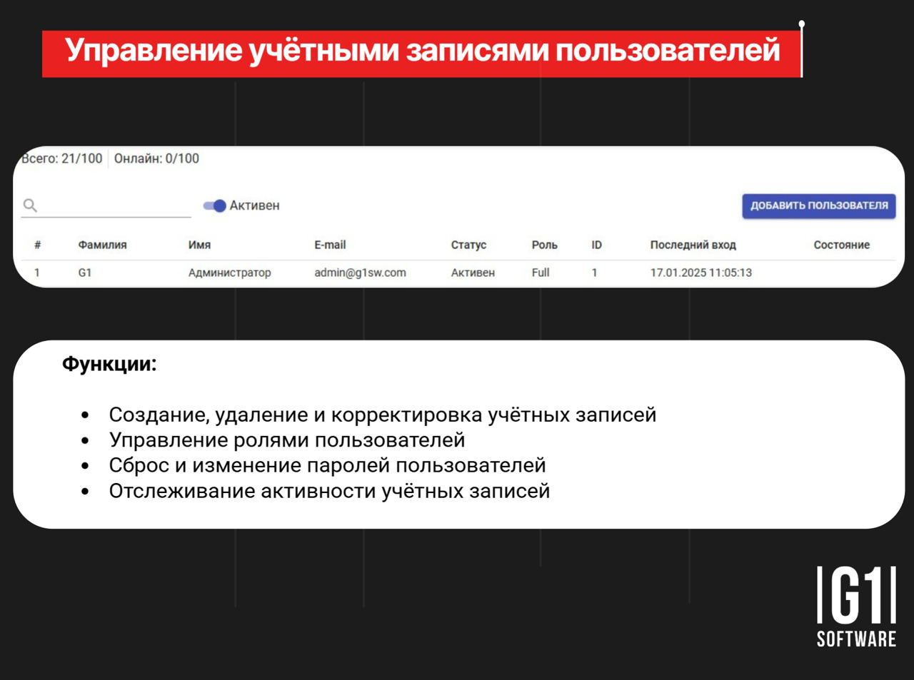 🧑🏻‍💻При подключении отеля к EMIS мы создаем обычные учетки. Часто их достаточно | Сетка — социальная сеть от hh.ru