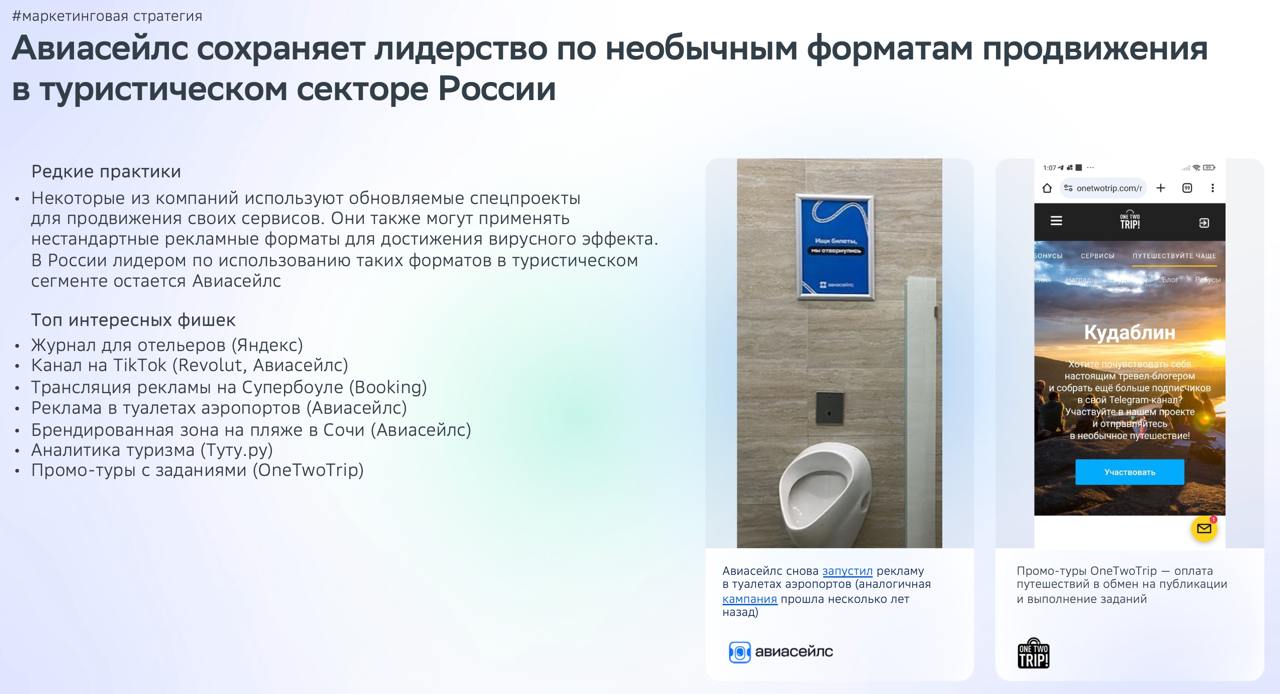 Геймификация в тревел-техе🎮
Игровые механики в сервисах путешествий — это способ заставить вас бронировать, копить, прокачивать уровни и кайфовать | Сетка — социальная сеть от hh.ru