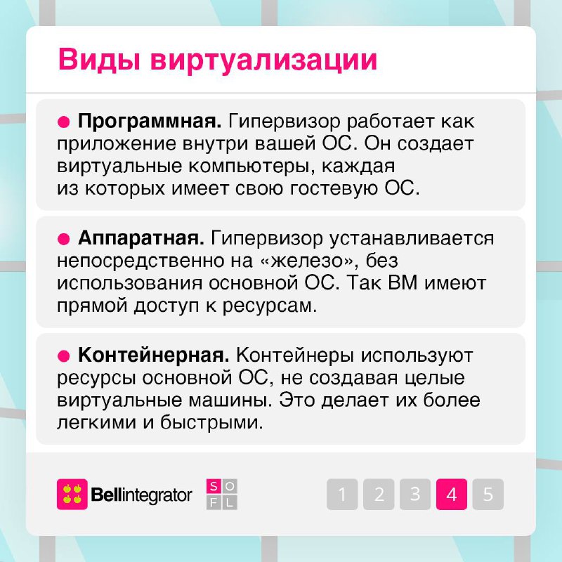 Слышали о виртуализации в IT? 💻
Эта технология позволяет использовать ресурсы вашего компьютера по максимуму | Сетка — социальная сеть от hh.ru