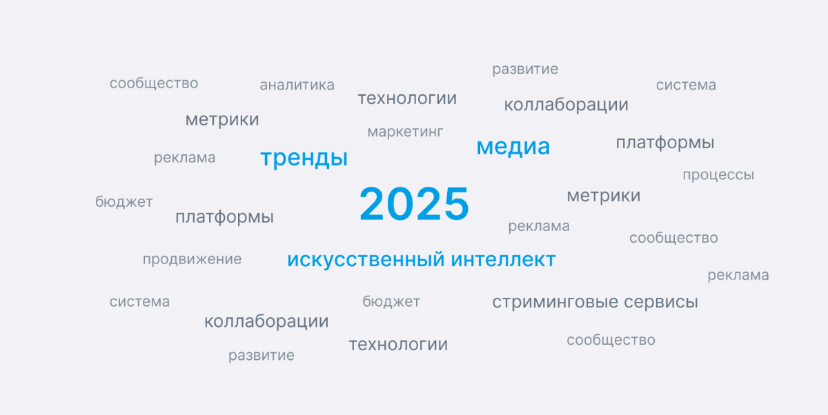 10 медиатрендов 2025-го | Сетка — социальная сеть от hh.ru