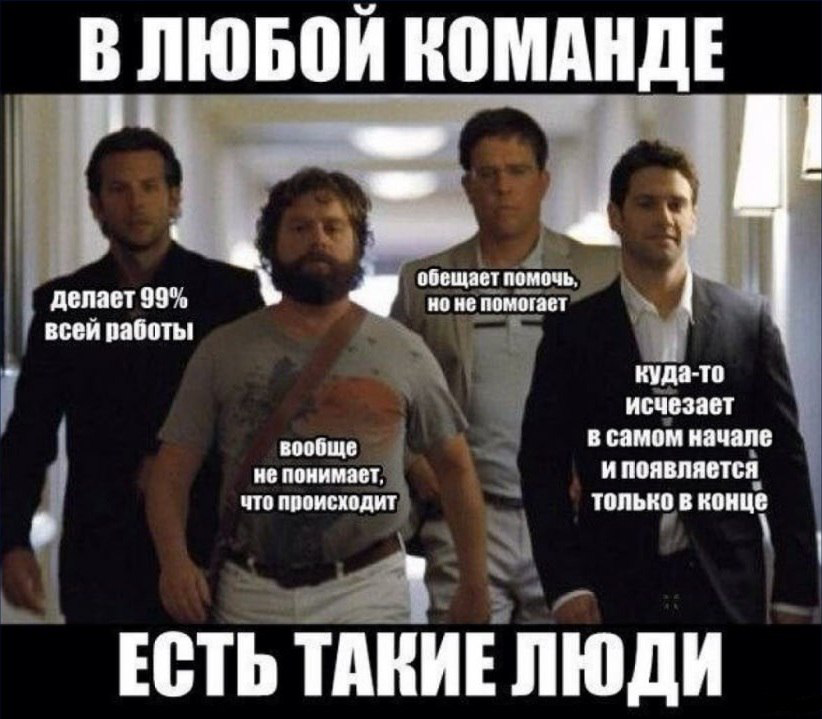 Сетка — социальная сеть от hh.ru
