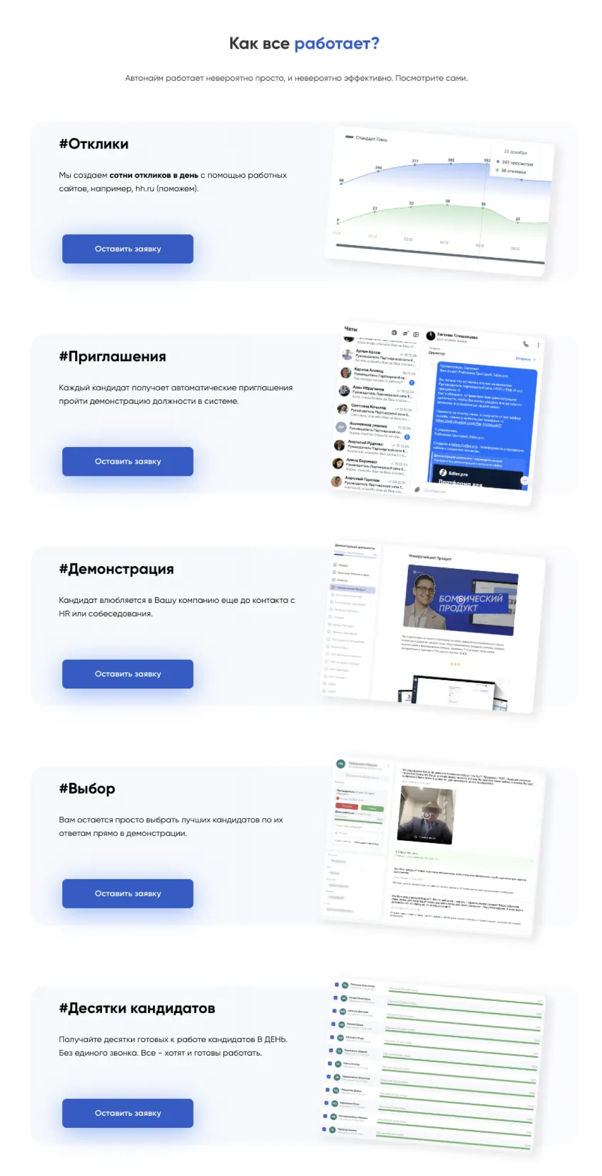 5 шагов эффективного найма. Пробовали так? | Сетка — социальная сеть от hh.ru