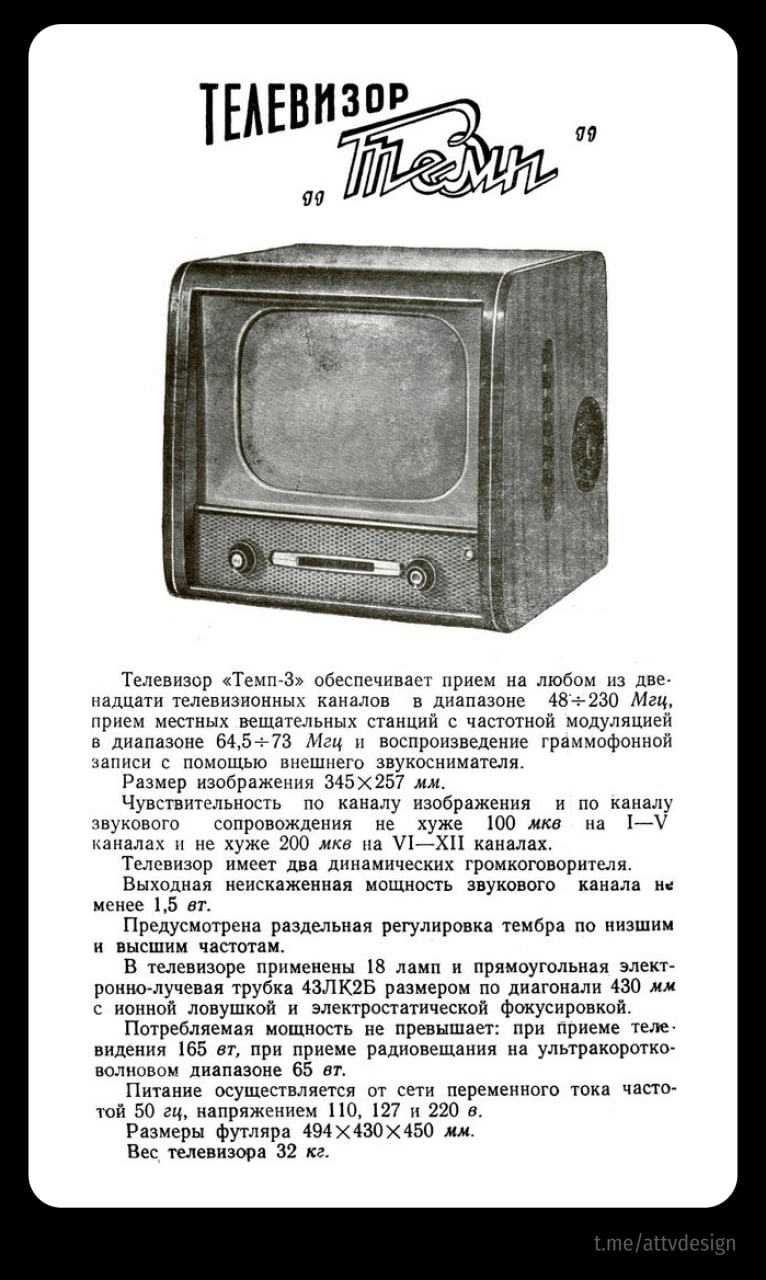 📺 #РетроСубботник
Телевизор ТЕМП-3 | Сетка — социальная сеть от hh.ru