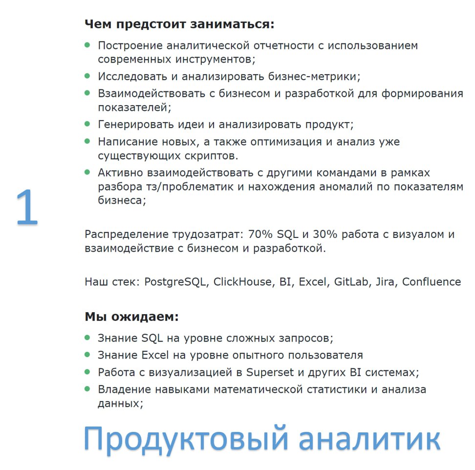 Взаимосвязь вакансий с их названиями
Давайте подведем итоги игры из поста выше | Сетка — социальная сеть от hh.ru