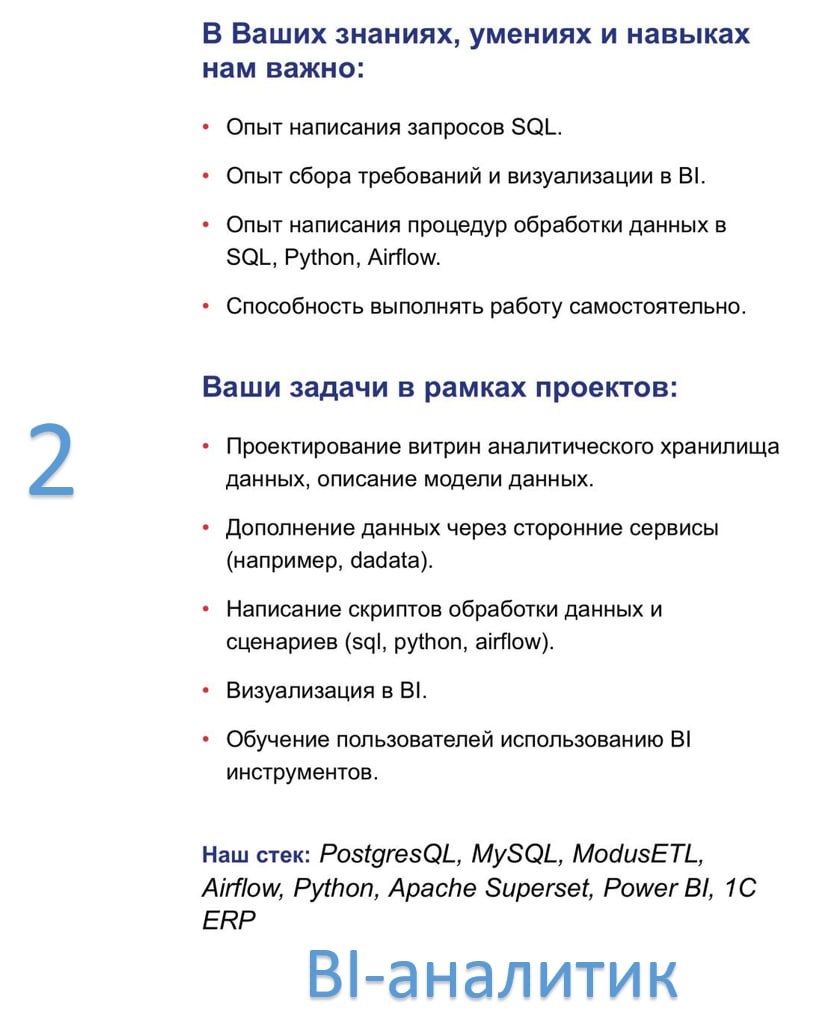 Взаимосвязь вакансий с их названиями
Давайте подведем итоги игры из поста выше | Сетка — социальная сеть от hh.ru