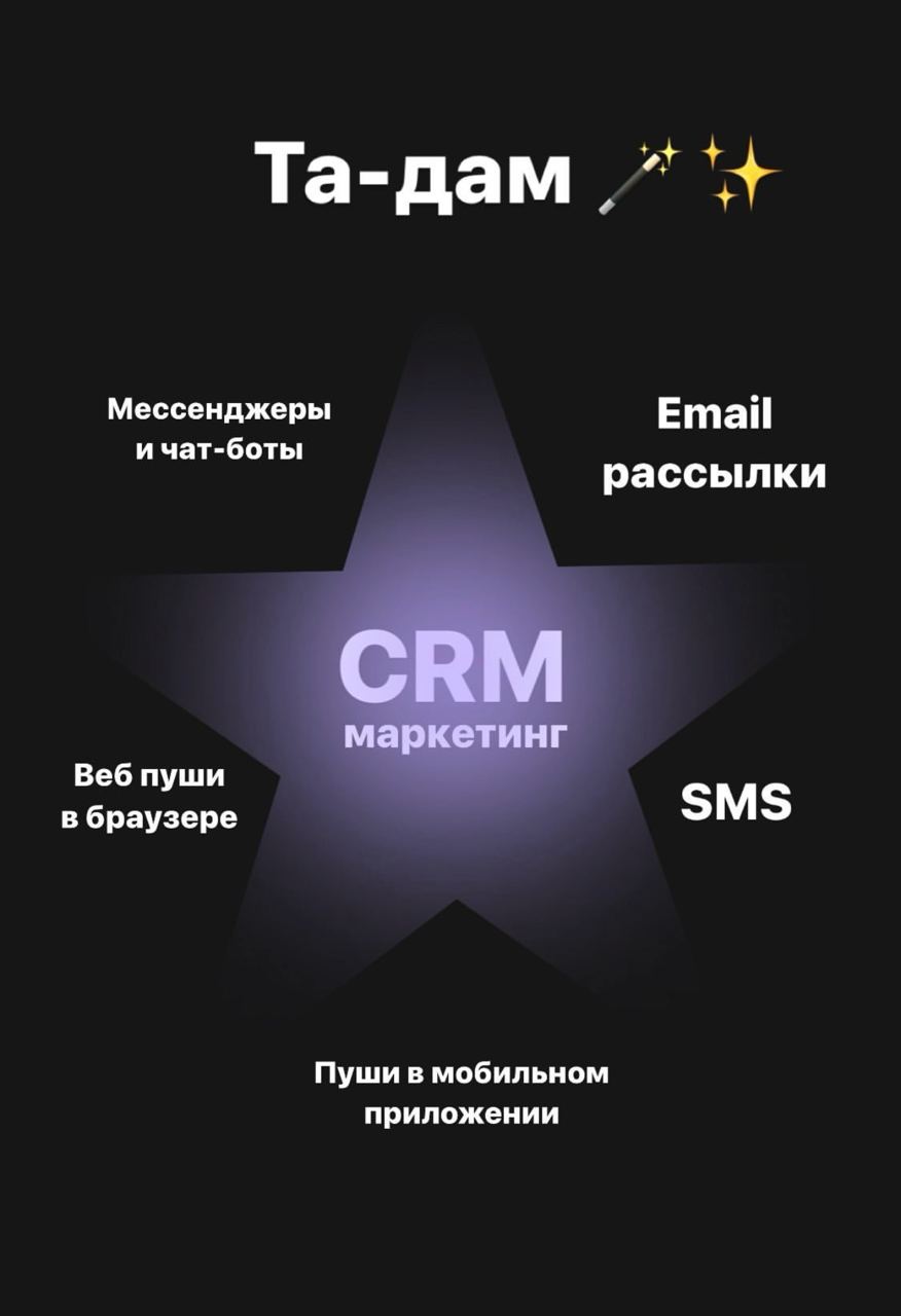 Back to Basics
Если рассматривать CRM-маркетинг через призму "А чем он вообще полезен бизнесу?", то стоит упомянуть формулу роста, где:
30% усилий затрачивается на привлечение клиентов,
70% — на их уд... | Сетка — социальная сеть от hh.ru