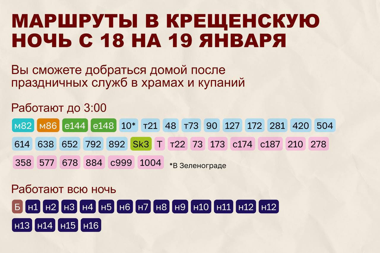 🚌 В Крещенскую ночь (с 18 на 19 января) 35 автобусных маршрутов будут курсировать до 3 часов ночи
В обычном режиме также будут работать 18 ночных маршрутов
📲Подпишитесь на Вдвижении | Сетка — социальная сеть от hh.ru