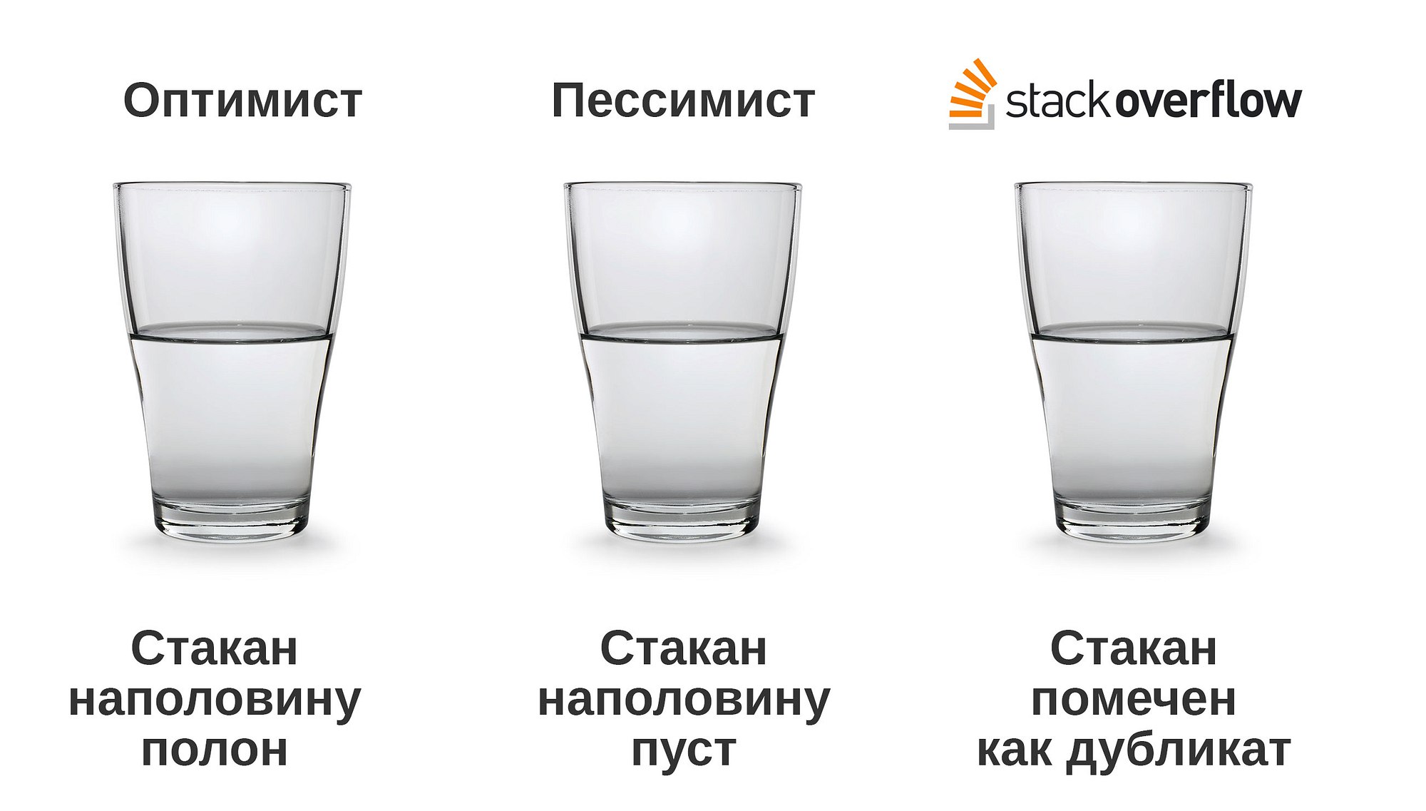 И вообще вам не нужен стакан, никто так не делает | Сетка — социальная сеть от hh.ru
