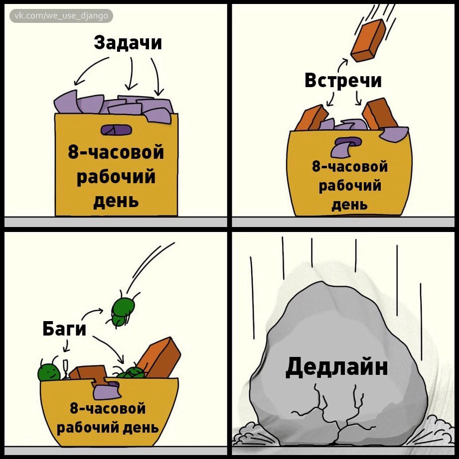 Всю неделю пашешь и планируешь пятницу!
Пятница… | Сетка — социальная сеть от hh.ru
