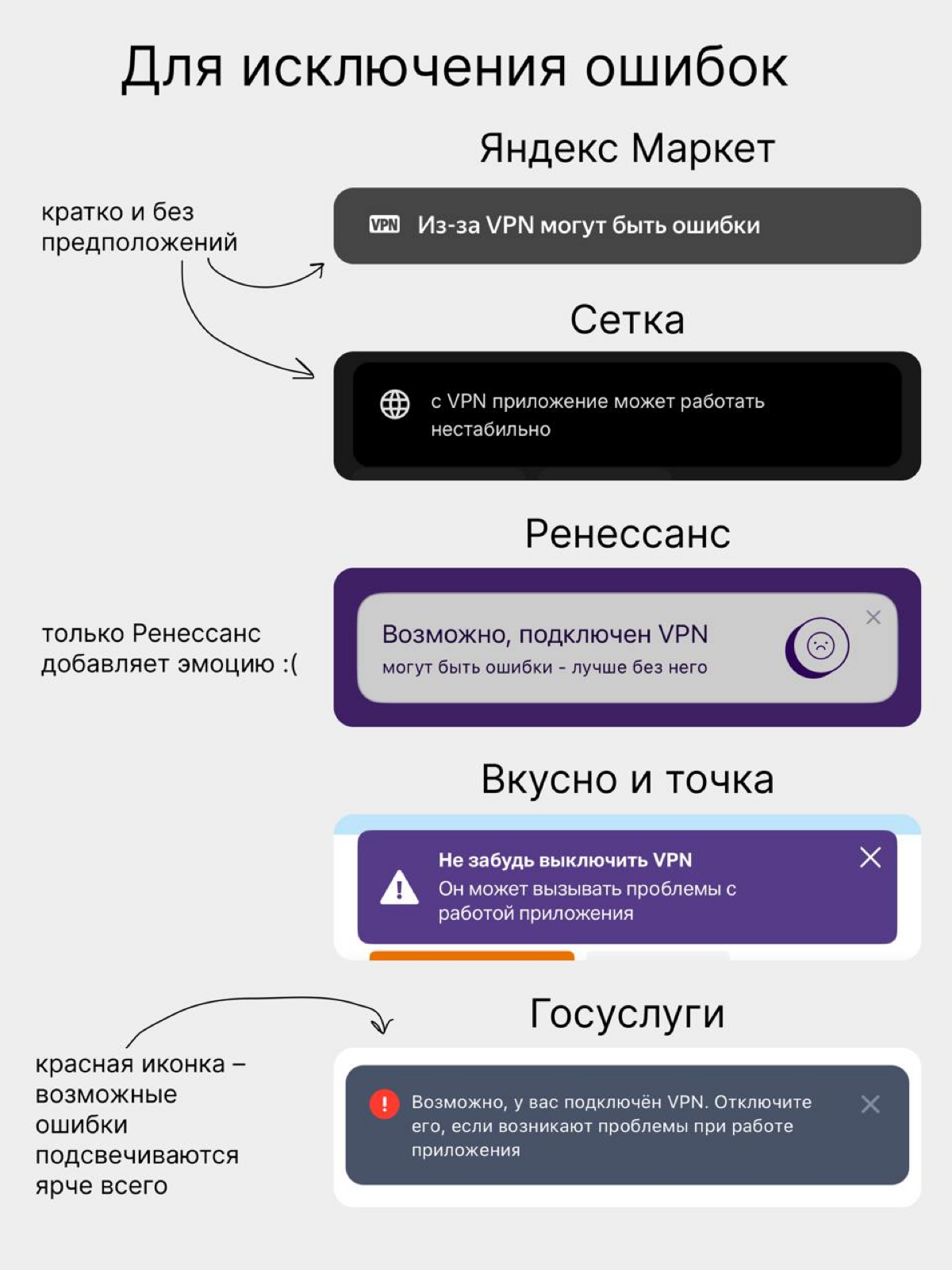уведомления о VPN в приложениях
большинство российских приложений с VPN работает нормально, но некоторые всё же предупреждают о возможных проблемах | Сетка — социальная сеть от hh.ru