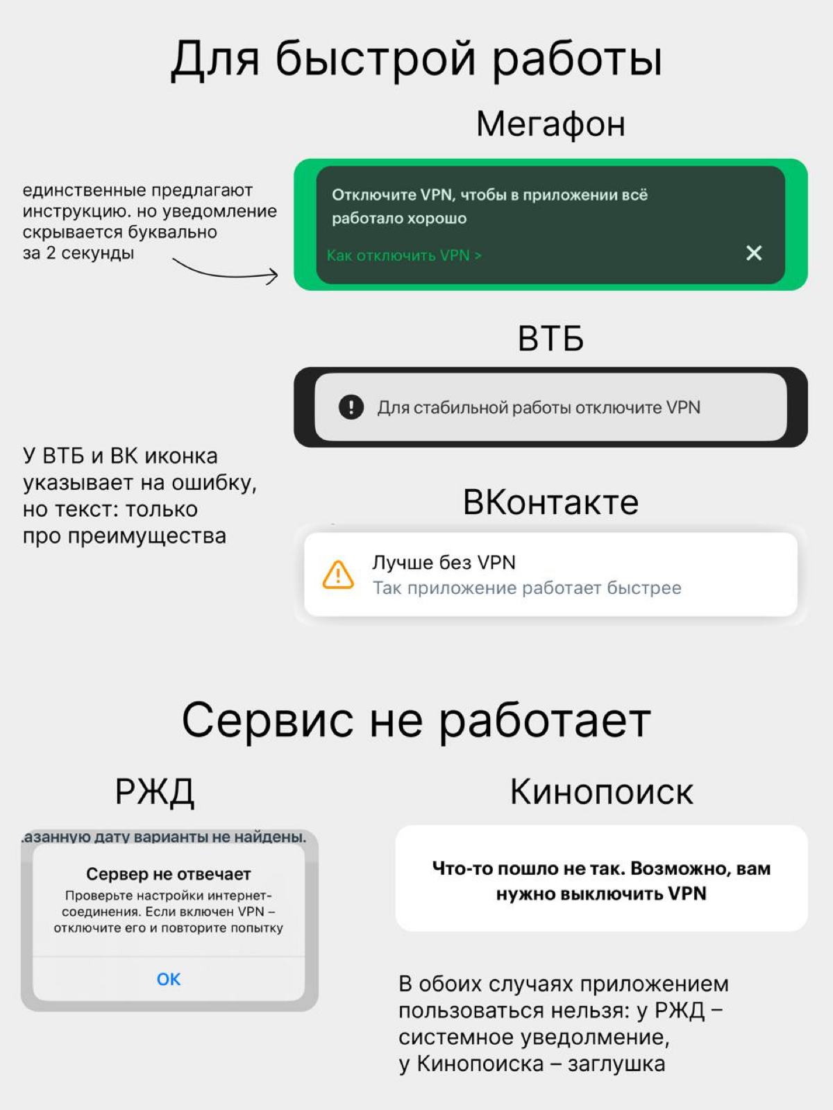 уведомления о VPN в приложениях
большинство российских приложений с VPN работает нормально, но некоторые всё же предупреждают о возможных проблемах | Сетка — социальная сеть от hh.ru