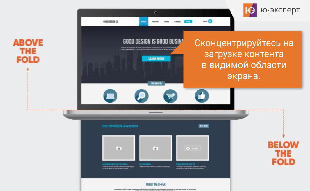 👉 Время загрузки чрезвычайно важно для UX. По мере развития технологий мы становимся все более нетерпеливыми, и сегодня 47% пользователей ожидают, что страница загрузится за 2 секунды или меньше | Сетка — социальная сеть от hh.ru