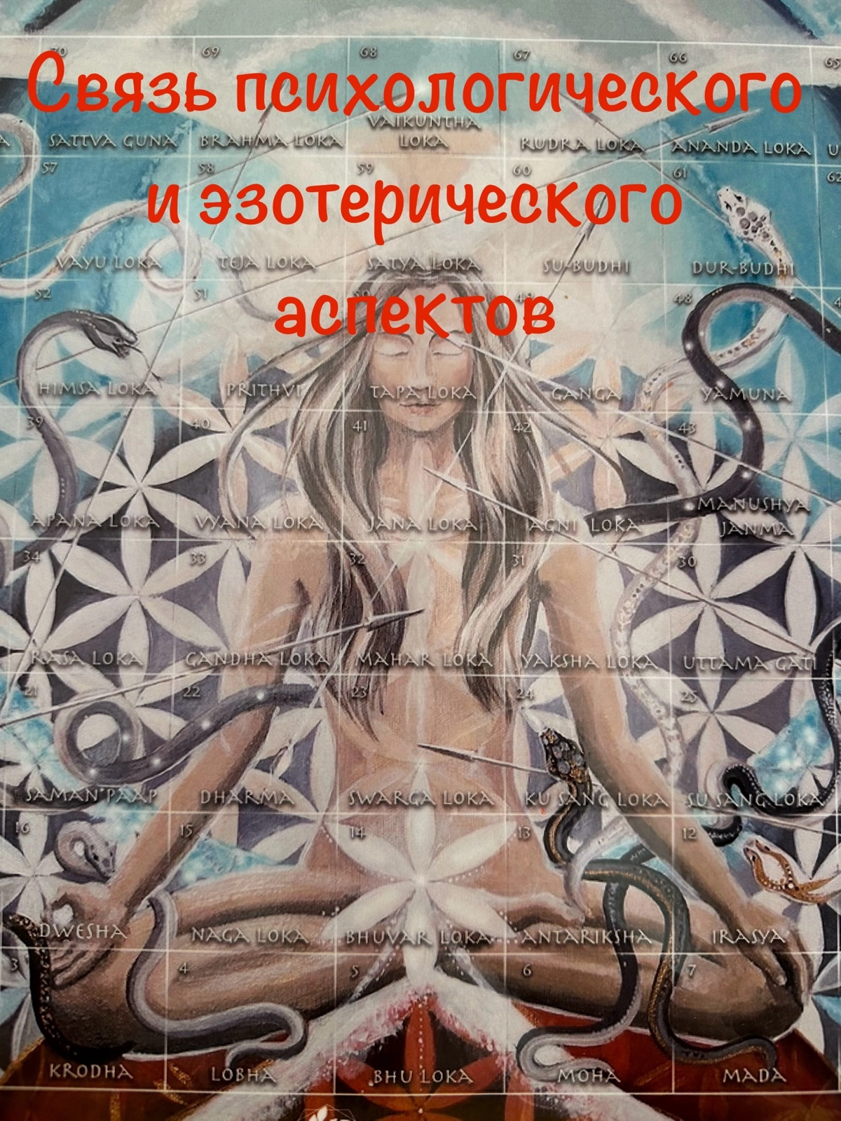 ‼️Эзотерический аспект игры Лила🧐
В переводе с санскрита «Лила» означает «Божественная игра» или «Деяния Бога» | Сетка — социальная сеть от hh.ru