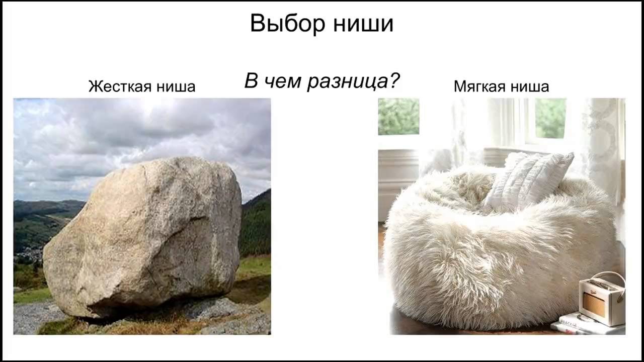 Про мягкие и жёсткие ниши в бизнесе - часть 1
Коллеги, группа пополнилась различными экспертами в абсолютно разных областях и сегодня хочу дать разъяснение по мягким и твердым нишам в маркетинге, чтоб... | Сетка — социальная сеть от hh.ru