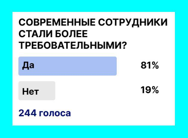🗣 Работодатели ощущают, что сотрудники стали более требовательными.
Как это проявляется?
Раньше кандидаты и сотрудники чаще подстраивались под условия работодателей | Сетка — социальная сеть от hh.ru