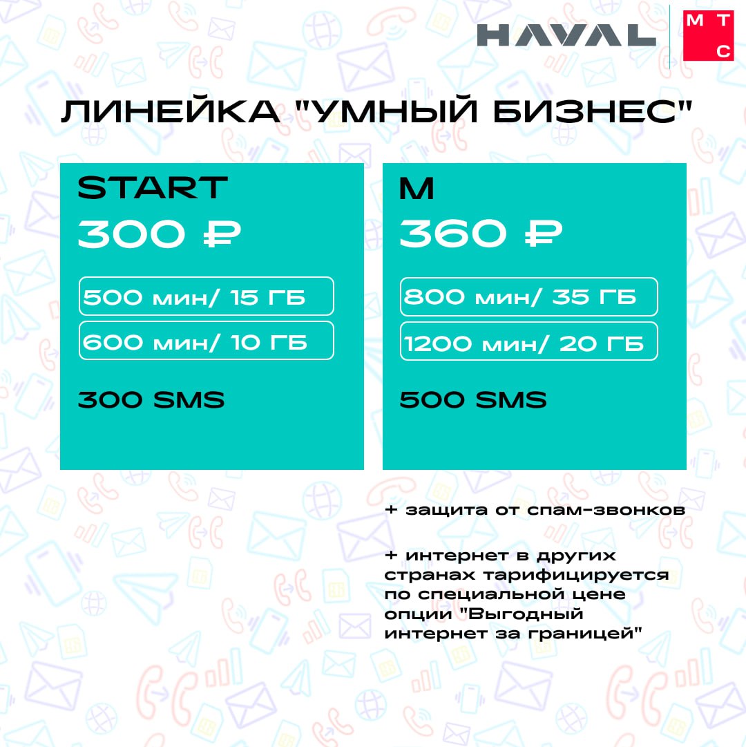 📞 Будь на связи
Сотрудники завода HAVAL в Тульской области могут завести новые ЛИЧНЫЕ SIM-карты МТС с выгодным тарифом | Сетка — социальная сеть от hh.ru