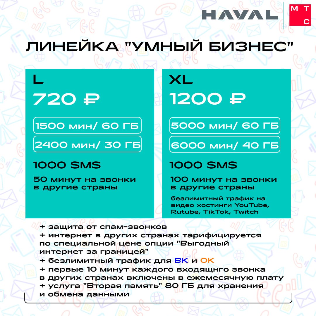📞 Будь на связи
Сотрудники завода HAVAL в Тульской области могут завести новые ЛИЧНЫЕ SIM-карты МТС с выгодным тарифом | Сетка — социальная сеть от hh.ru