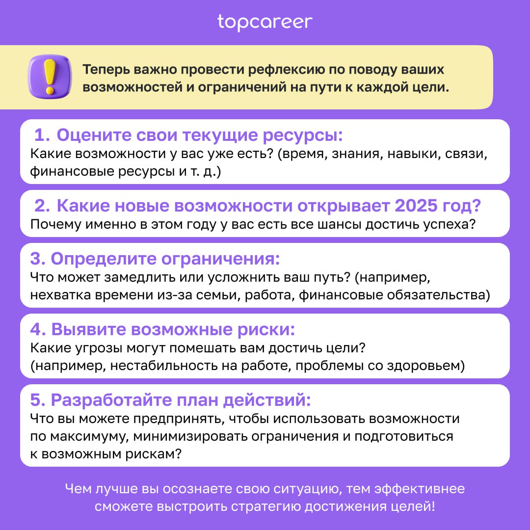 🗓 Стратегия — дело тонкое
Хотите, чтобы 2025 год стал для вас по-настоящему успешным? Тогда важно не просто мечтать, а заранее продумать, к каким результатам вы хотите прийти и какие шаги для этого пр... | Сетка — социальная сеть от hh.ru