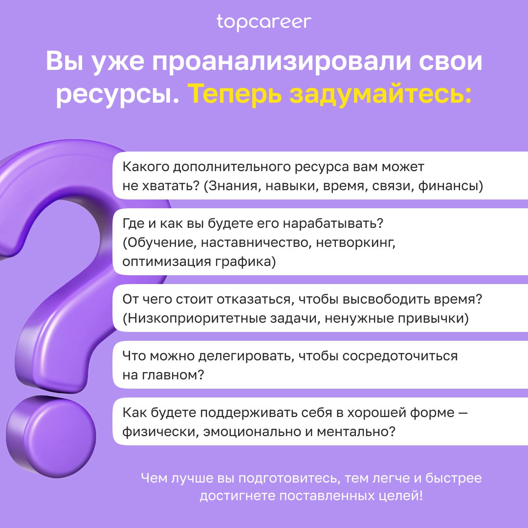 🗓 Стратегия — дело тонкое
Хотите, чтобы 2025 год стал для вас по-настоящему успешным? Тогда важно не просто мечтать, а заранее продумать, к каким результатам вы хотите прийти и какие шаги для этого пр... | Сетка — социальная сеть от hh.ru