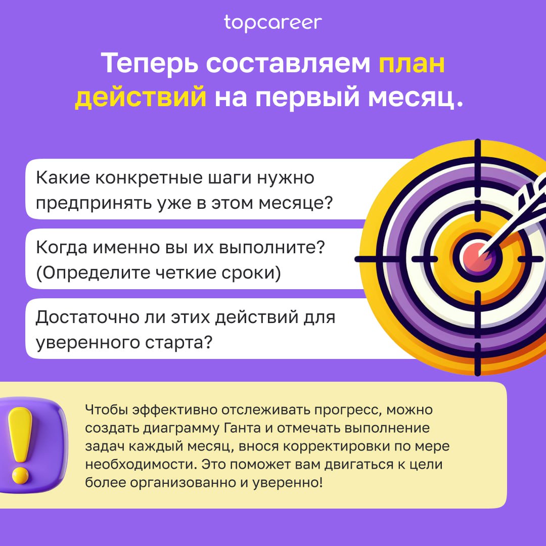 🗓 Стратегия — дело тонкое
Хотите, чтобы 2025 год стал для вас по-настоящему успешным? Тогда важно не просто мечтать, а заранее продумать, к каким результатам вы хотите прийти и какие шаги для этого пр... | Сетка — социальная сеть от hh.ru