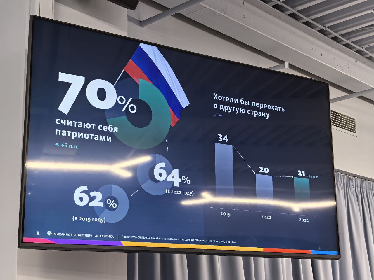 Естественно, большинство школьников интересуют заработная плата.
#карьера #школьники | Сетка — социальная сеть от hh.ru