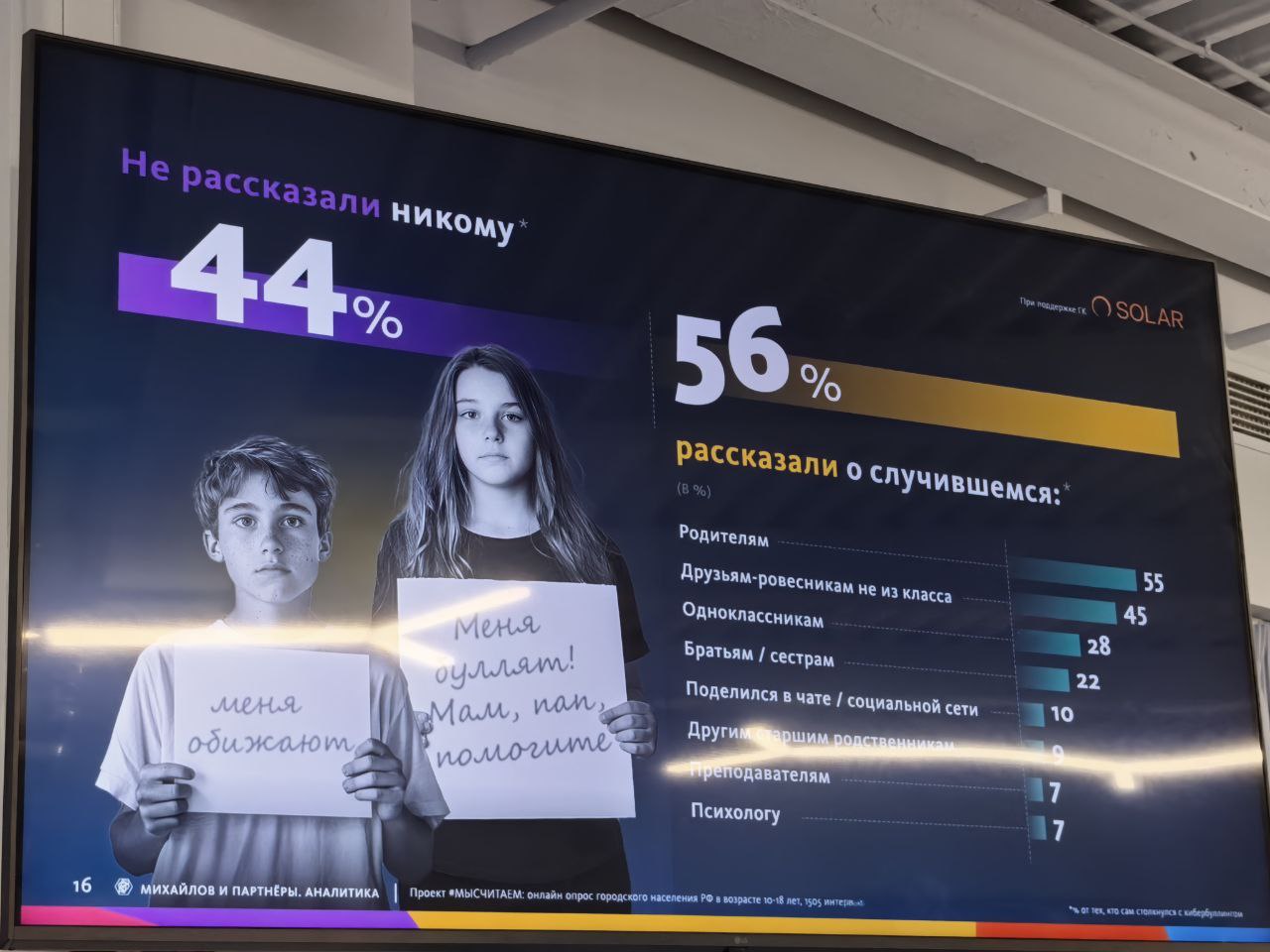 Почти половина респондентов, столкнувшиеся с буллингом в реальной жизни, не рассказали никому о нём.
56% рассказали.
#буллинг #школьники | Сетка — социальная сеть от hh.ru