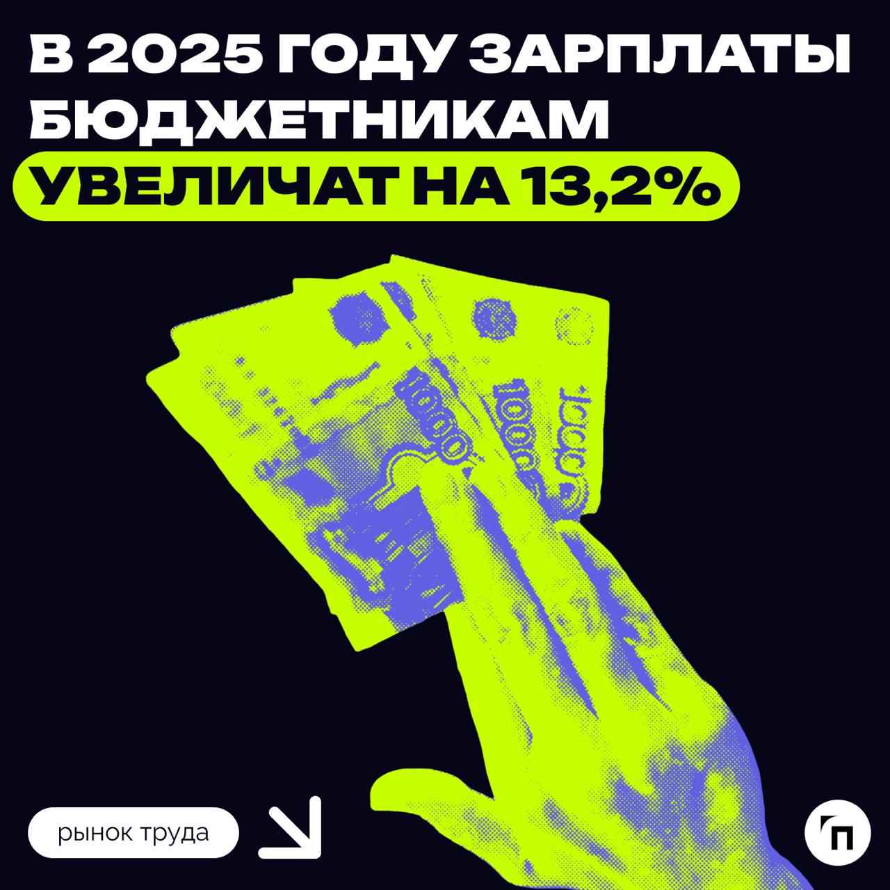 💰 В 2025 году зарплаты бюджетникам увеличат на 13,2%
Согласно закону о федеральном бюджете на 2025 год, зарплаты работников бюджетной сферы повысят в течение года | Сетка — социальная сеть от hh.ru