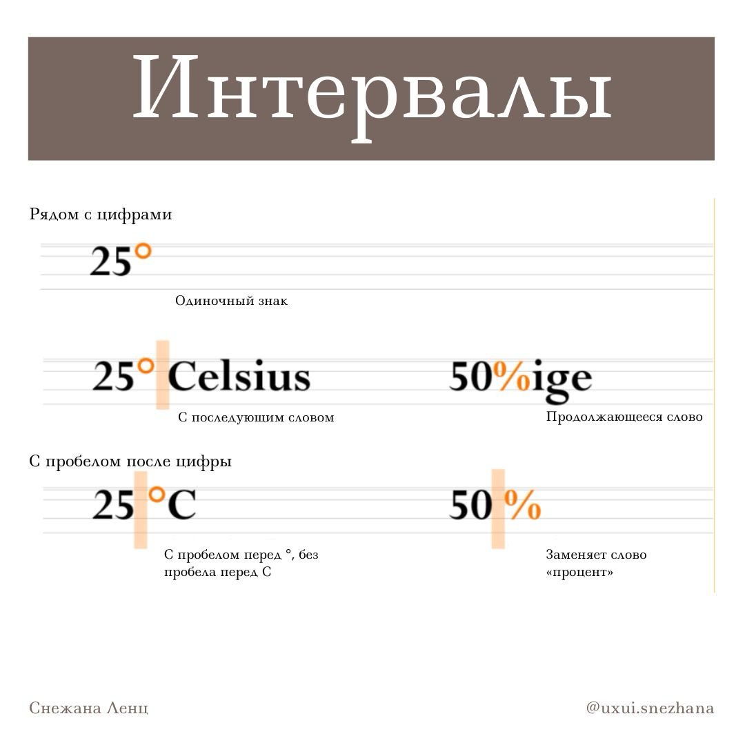 ✨ Основы микротипографики: совершенство в деталях ✨
Микротипографика — это маленькие, часто незаметные детали, которые делают текст профессиональным и комфортным для чтения | Сетка — социальная сеть от hh.ru
