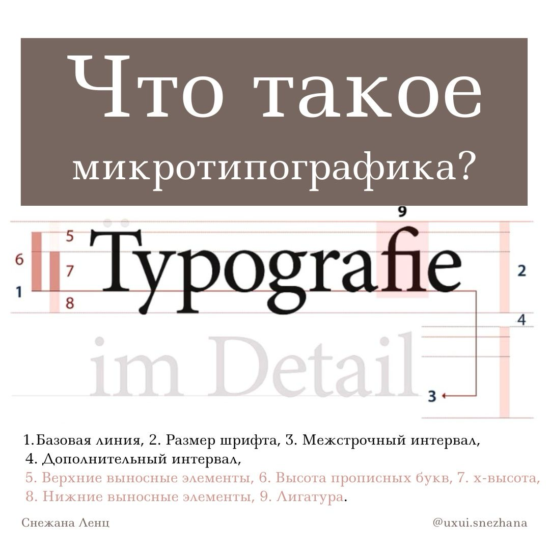 ✨ Основы микротипографики: совершенство в деталях ✨
Микротипографика — это маленькие, часто незаметные детали, которые делают текст профессиональным и комфортным для чтения | Сетка — социальная сеть от hh.ru