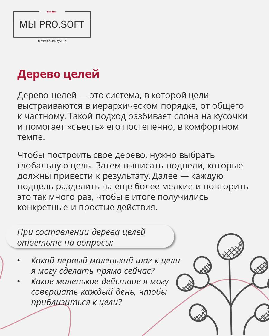 Чтобы неделя прошла продуктивно, не забывайте ставить цели ☺️
Ранее рассказывали о методиках GROW и SMART. В карточках описали для вас еще несколько методик целеполагания | Сетка — социальная сеть от hh.ru