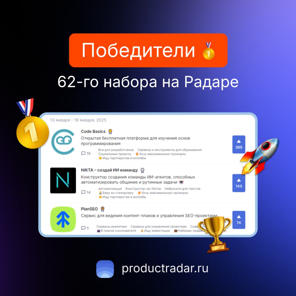 Победители прошлой недели на Радаре
62-й набор
🥇Code Basics
Открытая бесплатная платформа для изучения основ программирования
🥈NIKTA – создай ИИ команду
Конструктор создания команды ИИ-агентов, способ... | Сетка — социальная сеть от hh.ru