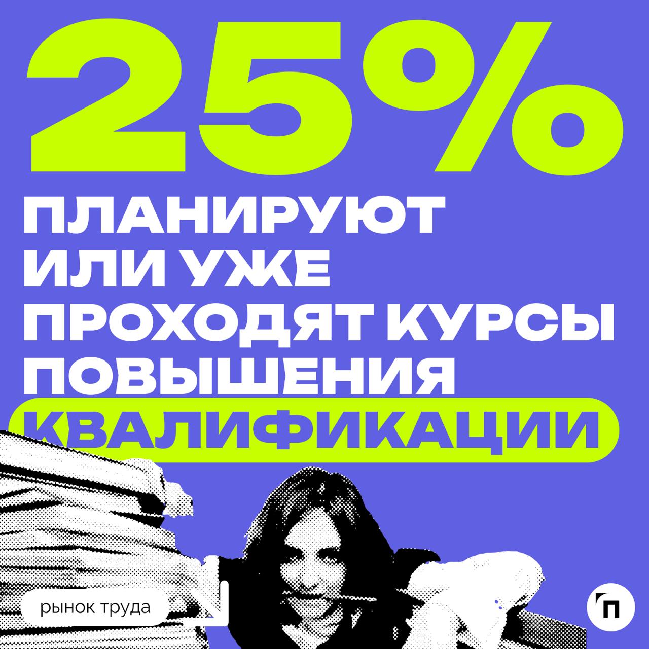 📊 55% россиян планируют совмещать работу и учебу в 2025 году
Сервис Работа.ру провел исследование и узнал планы россиян на обучение в 2025 году | Сетка — социальная сеть от hh.ru