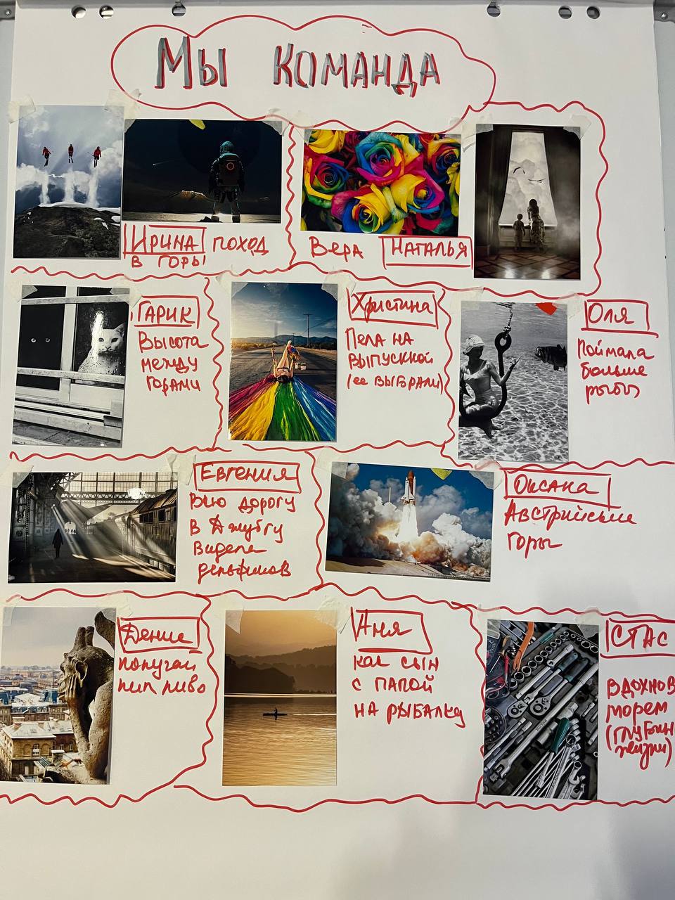 🏖️ Провели 3-дневный тренинг по продажам для команды Парк-отеля Джубга
🩵Подробно разобрали этапы продаж по телефону
🩵Отрабатывали звонки по новым методам
🩵Участники собрали больше 50 особенностей объе... | Сетка — социальная сеть от hh.ru