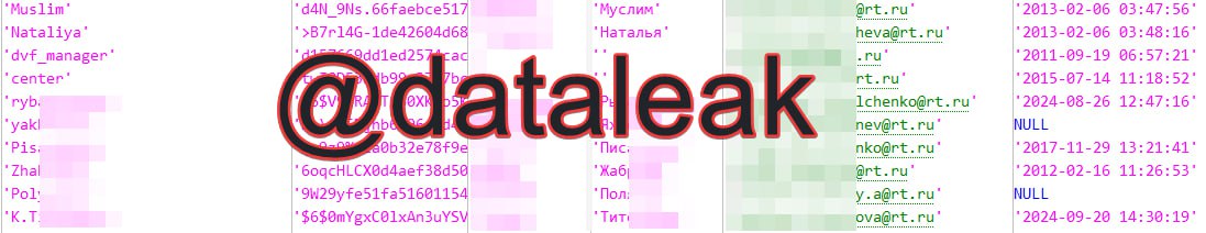 ⚡️ Ростелеком ВЗЛОМАН — хакеры украли с сайта компании личные данные ВСЕХ зарегистрированных клиентов и всех обращений, включая адреса и телефоны | Сетка — социальная сеть от hh.ru