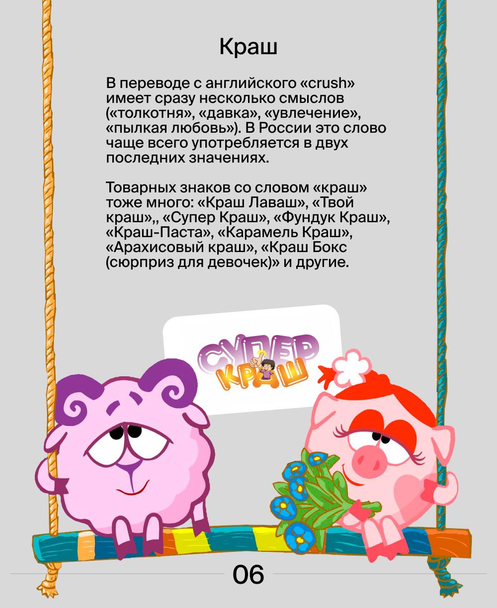 Русский язык постоянно обновляется, впитывая новые слова и фразы.
В наших карточках рассказываеи, как современные термины, такие как "флексить", "рофлить" и "катка", превращаются в товарные знаки | Сетка — социальная сеть от hh.ru