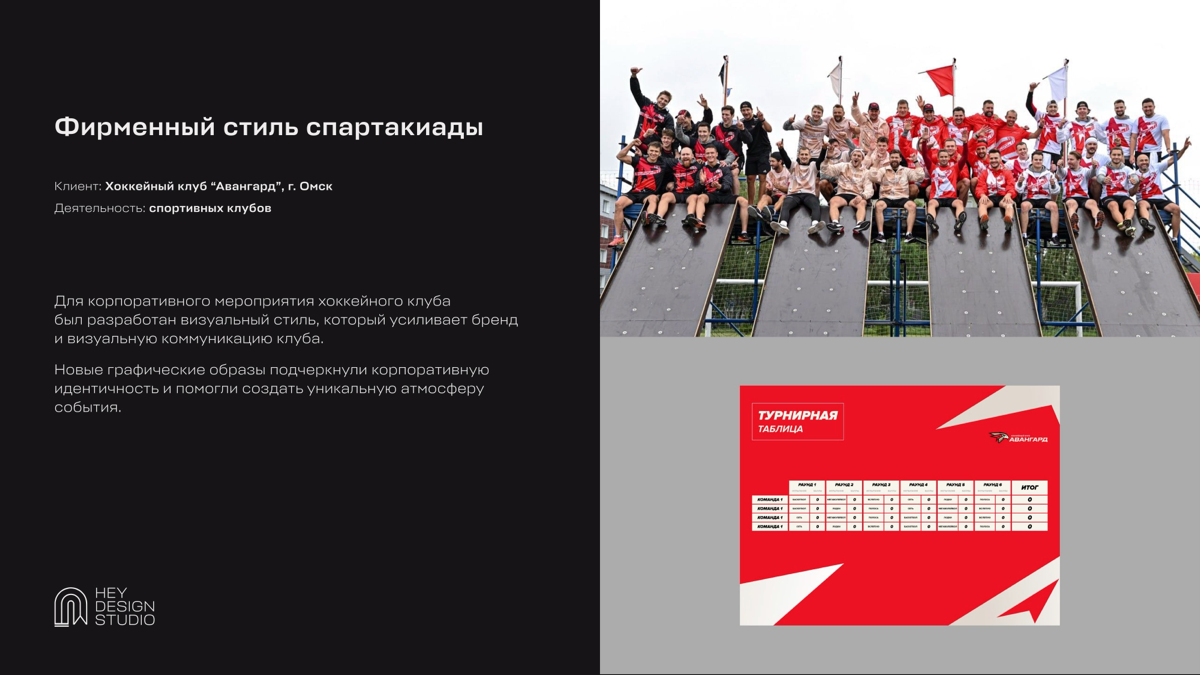 Кейсы 2024 | Сетка — социальная сеть от hh.ru