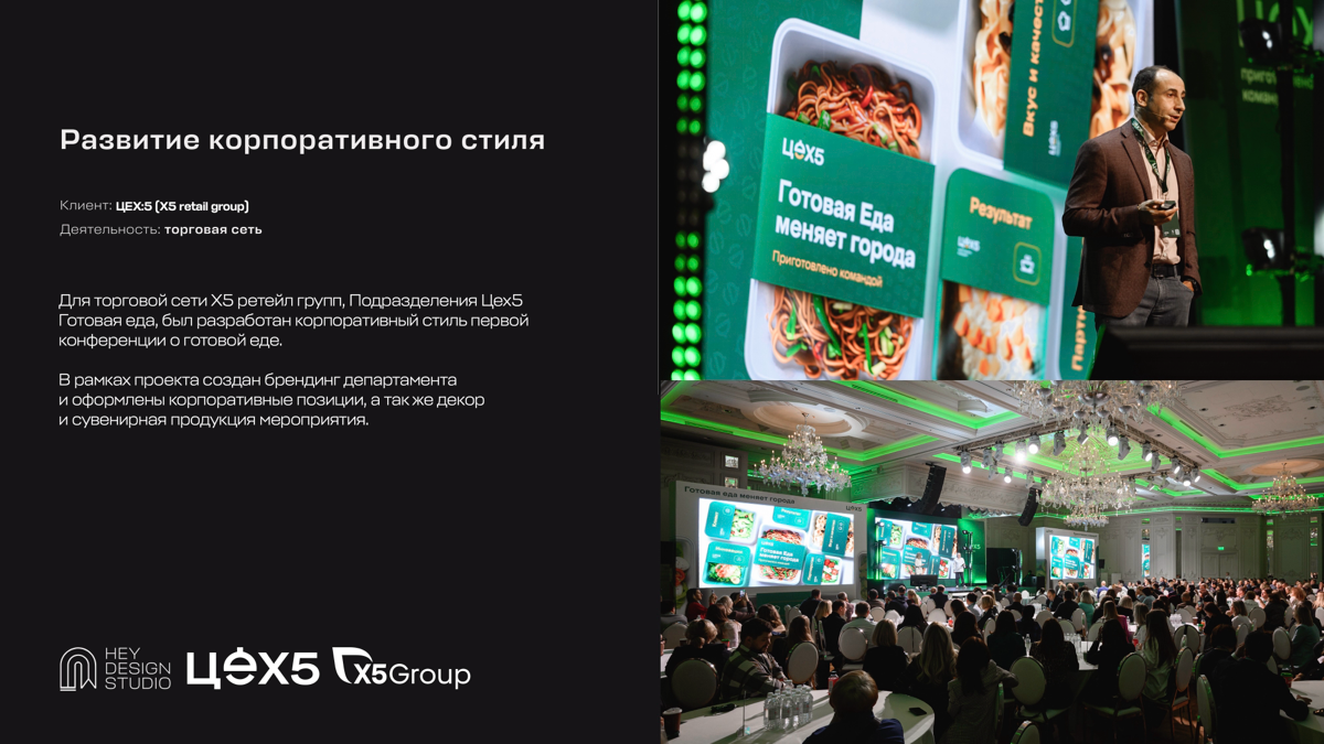 Кейсы 2024 | Сетка — социальная сеть от hh.ru