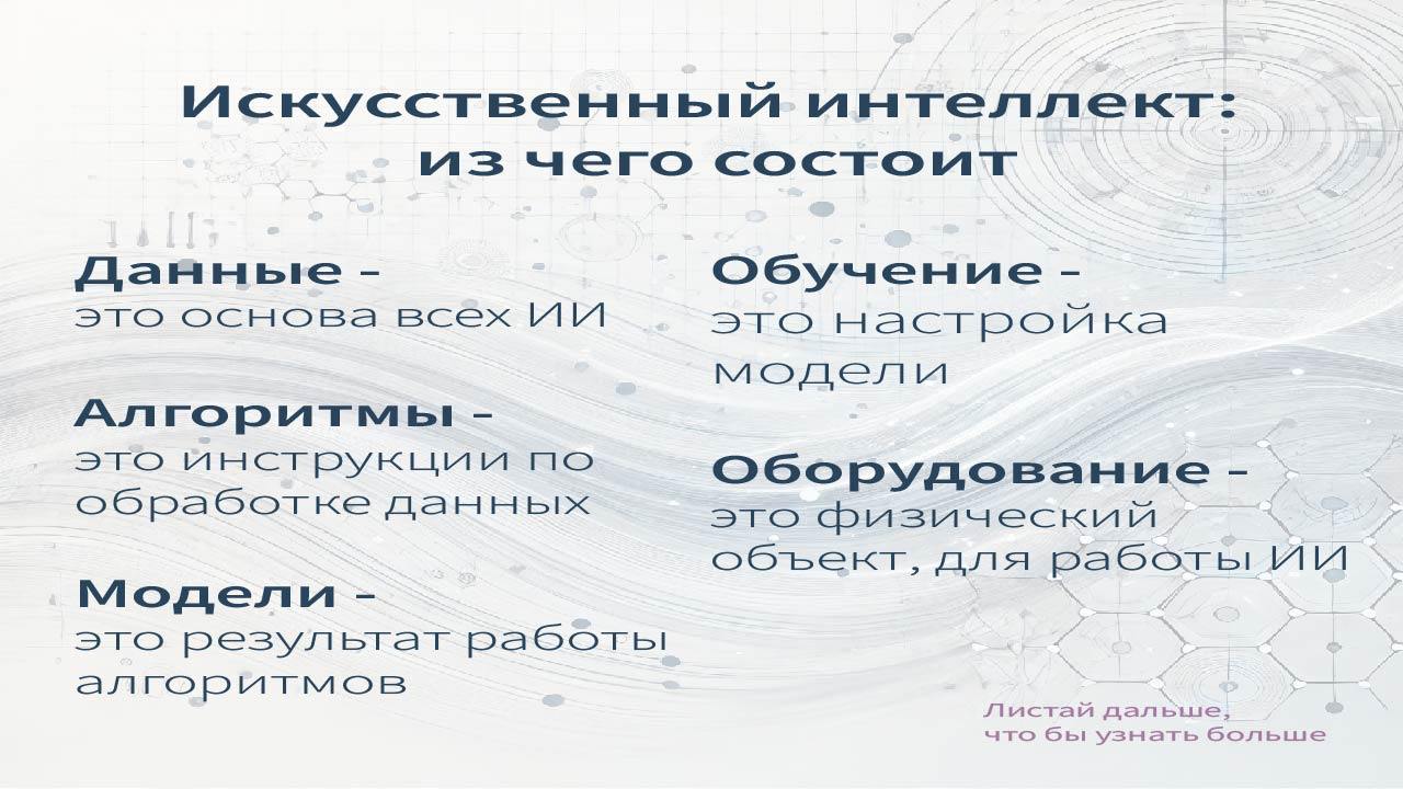 Наши традиционные карточки. Сегодня про ИИ:
Из чего состоит ИИ
Модели ИИ
Алгоритмы ИИ, часть 1
Алгоритмы ИИ, часть 2 | Сетка — социальная сеть от hh.ru