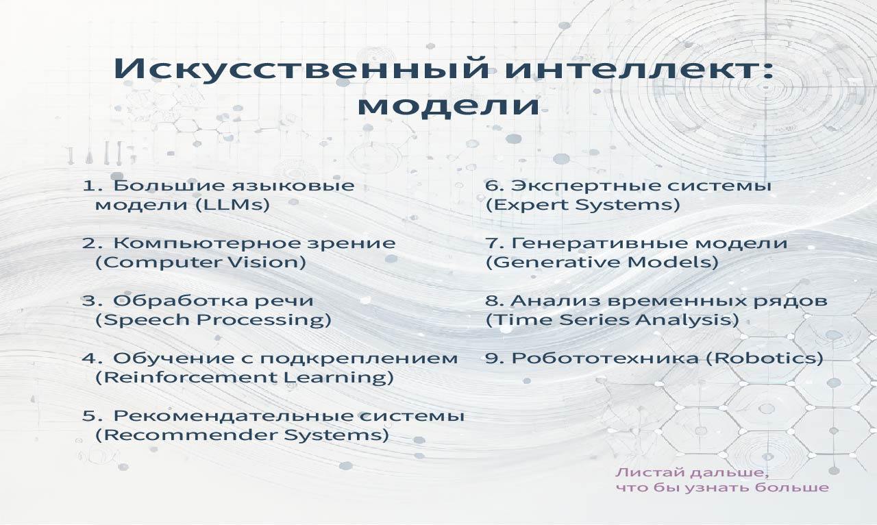 Наши традиционные карточки. Сегодня про ИИ:
Из чего состоит ИИ
Модели ИИ
Алгоритмы ИИ, часть 1
Алгоритмы ИИ, часть 2 | Сетка — социальная сеть от hh.ru