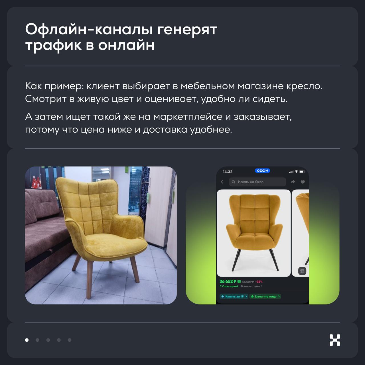 Тренды развития экосистем на рынке России: часть 1
В прошлую пятницу мы организовали бизнес-ужин в Ташкенте | Сетка — социальная сеть от hh.ru