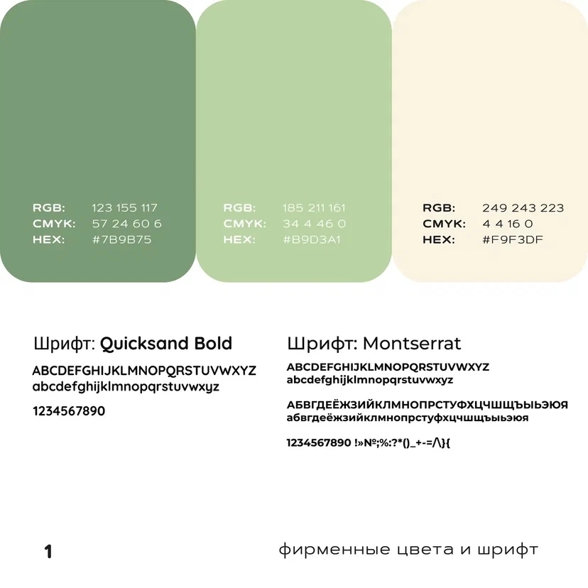 Логотип для компании «Green Mama Food» | Сетка — социальная сеть от hh.ru