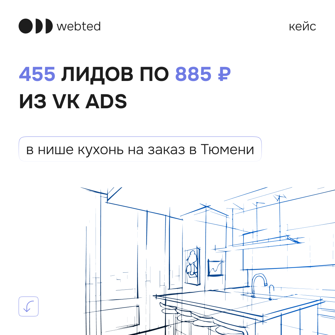 ⚡️ Кейс: 455 заявок по 885₽ из VK Ads в нише кухонь в Тюмени | Сетка — социальная сеть от hh.ru