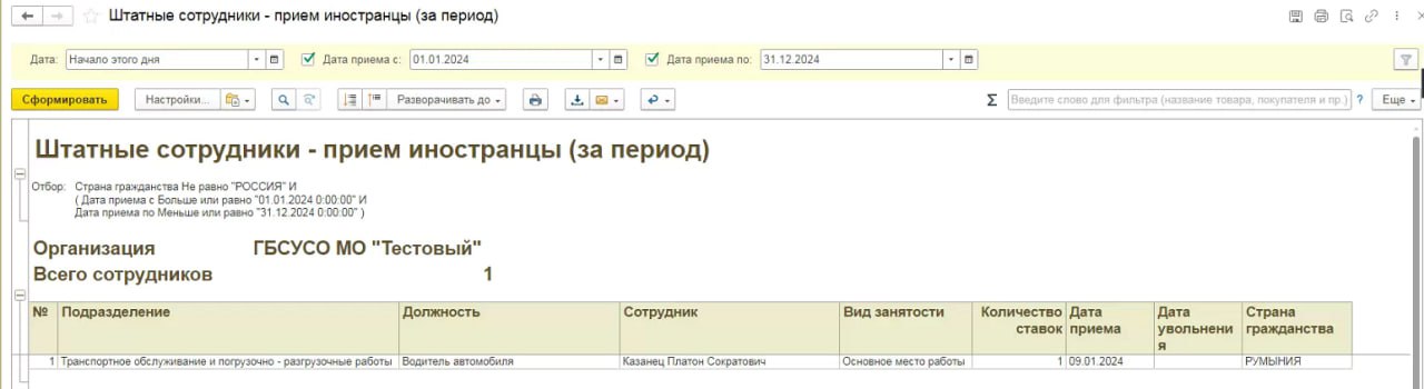 Сравните: на двух скриншотах один и тот же отчет, настройку которого показывала в этом видео.
Я внесла небольшие изменения в оформление, чтобы оптимизировать работу с отчетом | Сетка — социальная сеть от hh.ru