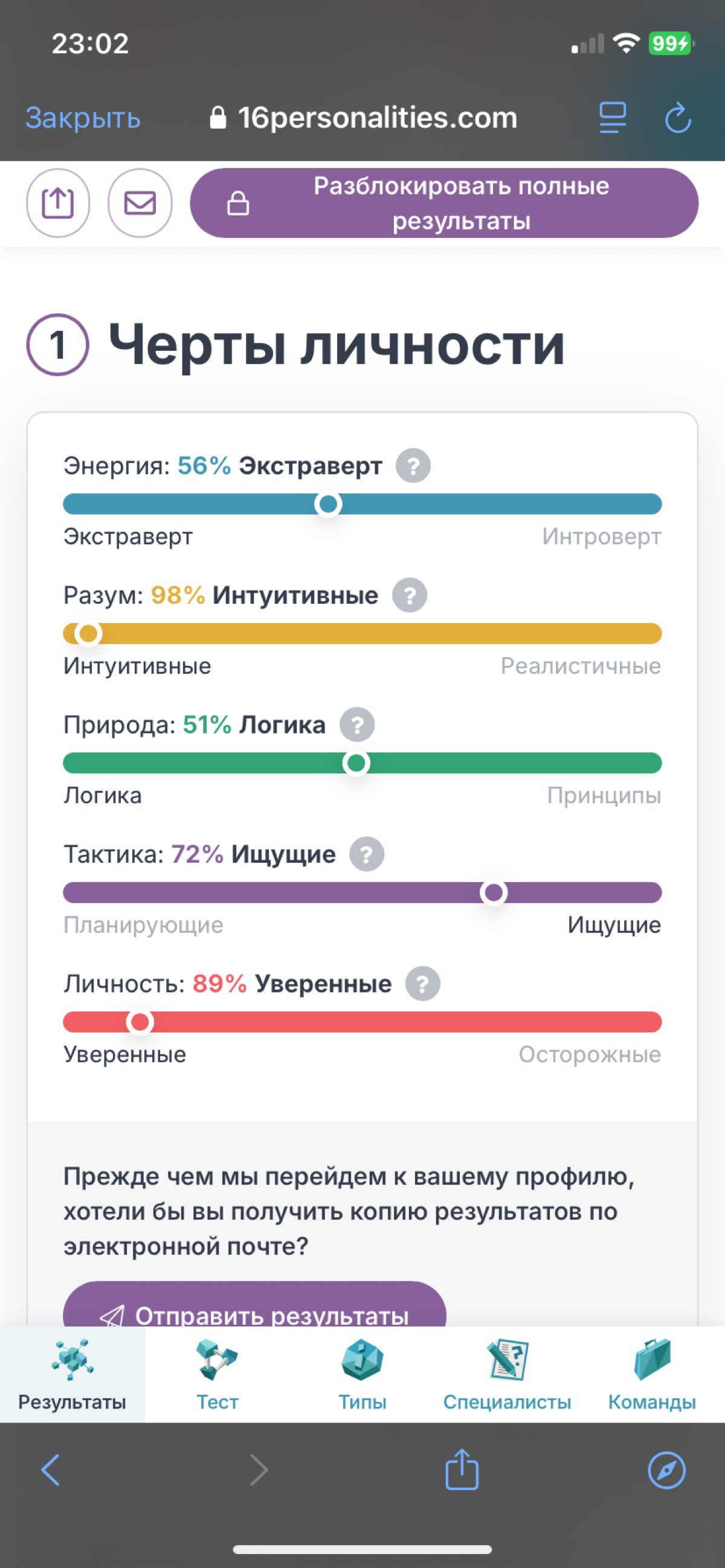 Результаты теста никогда не повредят | Сетка — социальная сеть от hh.ru