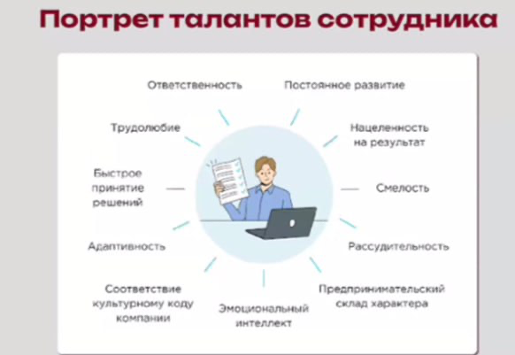 Сетка — социальная сеть от hh.ru