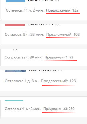 Часто здесь в сетке вижу дизайнеров, которые вдруг решили сменить направление и стать дизайнерами карточек товара для маркетплейсов. Вот примерная конкуренция которая ждет вас в этом направлении | Сетка — социальная сеть от hh.ru