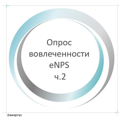 Сегодня продолжим тему, посвященную использованию такого инструмента измерения уровня вовлеченности как опрос eNPS.
В ГК Декартус мы ежегодно проводим опрос eNPS | Сетка — социальная сеть от hh.ru
