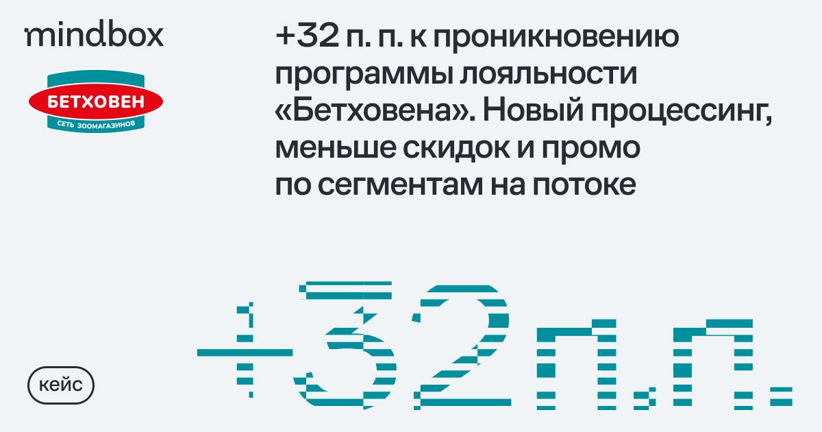 В «Бетховене» медленно росло проникновение программы лояльности — отчасти из-за ее условий, отчасти из-за ограничений процессинга | Сетка — социальная сеть от hh.ru