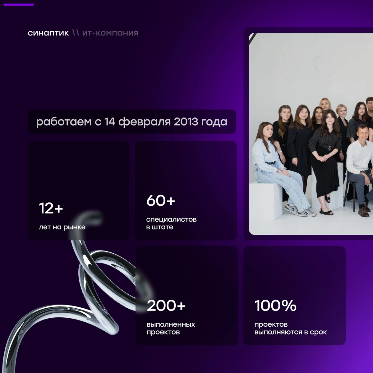 🚀12 лет опыта
📝более 200 завершённых проектов
👨‍💻команда из 60+ специалистов
Мы создаём решения, которые помогают бизнесу расти и развиваться. | Сетка — социальная сеть от hh.ru