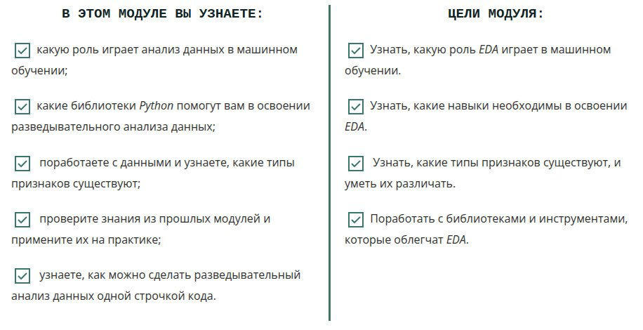 В рамках обучения на Data Scientist успешно сдал экзамен по #SQL #PostgreSQL (также как и #Python) и приступил к модулю #ML. | Сетка — социальная сеть от hh.ru